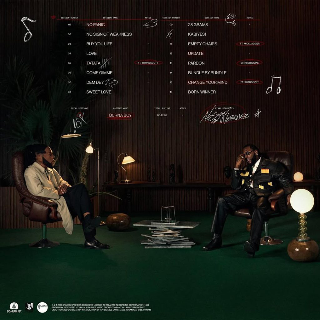 Burna Boy's "No Sign of Weakness" Tracklist